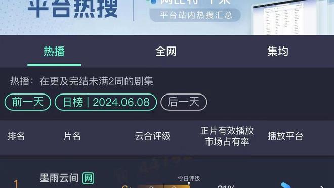 罗体：奥斯梅恩要求续约2年&年薪1000万欧 接受违约金高于1亿欧